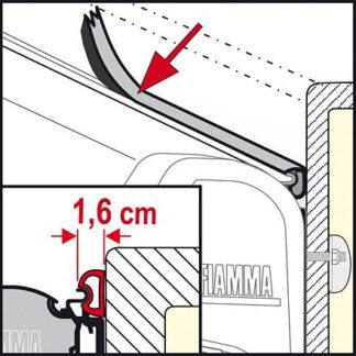 Těsnění proti zatékání vody Rain Guard S k markýzám Fiamma F45