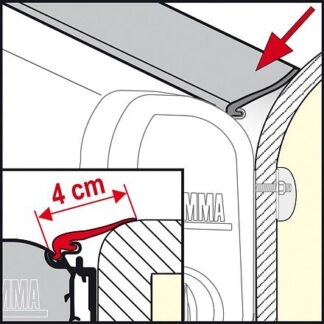 Těsnění proti zatékání vody Rain Guard M k markýzám Fiamma F45