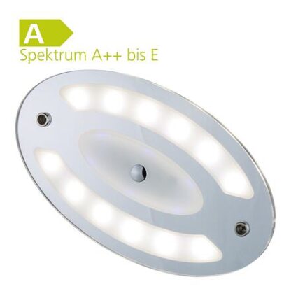 LED stropní svítidlo Dimatec Nightlight Oval